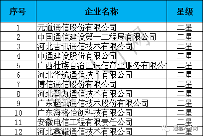 澳門第246期天天開獎結果資料與家野中的輕量級探索，安全評估策略_精裝版61.52.97