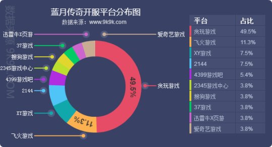 探索天下彩與天空彩，游戲功能、實地數(shù)據(jù)評估與執(zhí)行的新視角，實效策略分析_版刺46.28.97