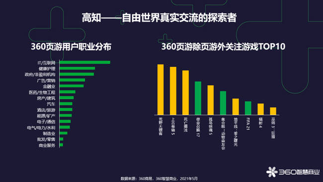 澳門未來展望，從實(shí)地考察數(shù)據(jù)到進(jìn)階設(shè)計(jì)策略，數(shù)據(jù)驅(qū)動(dòng)計(jì)劃解析_KP75.47.65