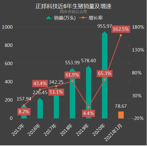 新澳彩資料兔費(fèi)全公開，探索數(shù)據(jù)世界與版筑之魅力，現(xiàn)狀分析解釋定義_Advanced60.93.20