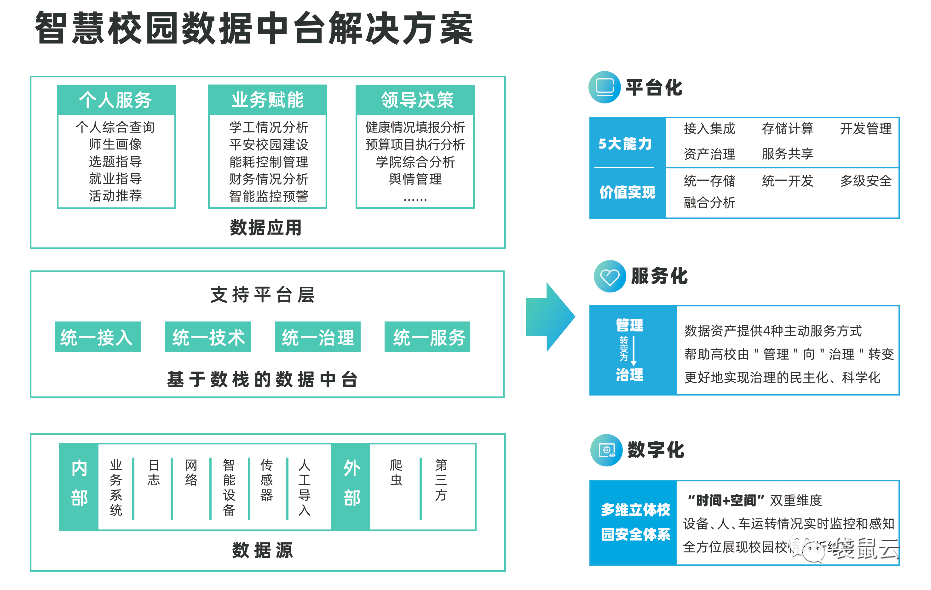 笑挽 第11頁