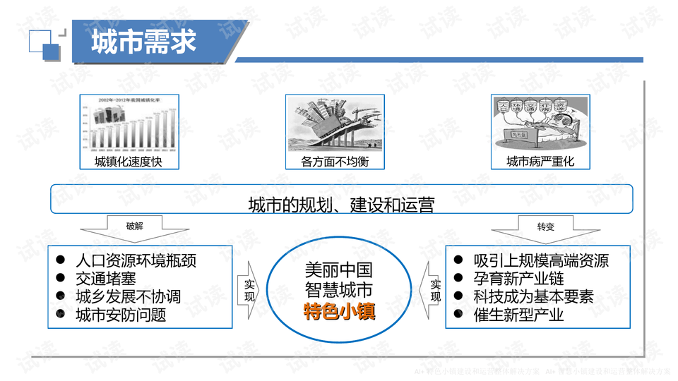 第1047頁