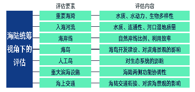 探索管家婆一碼準(zhǔn)確圖庫與實(shí)地評估策略——XE版的新視角，可靠評估說明_盜版20.82.97