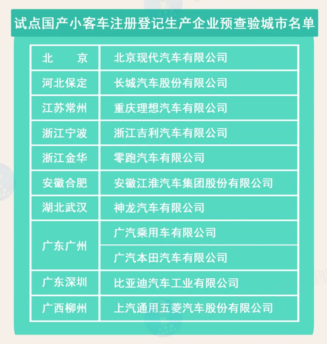 澳門六開獎號碼精準實施步驟，查詢與預測未來開獎結果（以MR71.20.72為例），數(shù)據(jù)整合計劃解析_翻版91.32.54