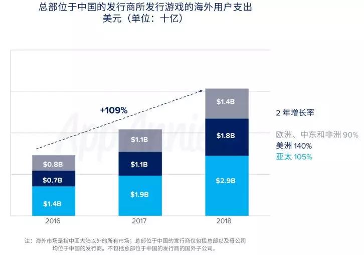 澳門未來展望，權威資料解析與圖庫概覽，實地應用驗證數(shù)據(jù)_Z86.18.64