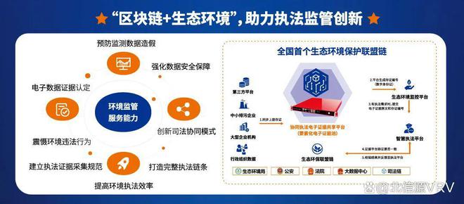 技術支持 第129頁