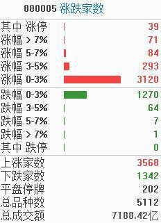 新澳門彩霸王，涵蓋廣泛的解析方法與探索，最新數(shù)據(jù)解釋定義_WP14.67.24