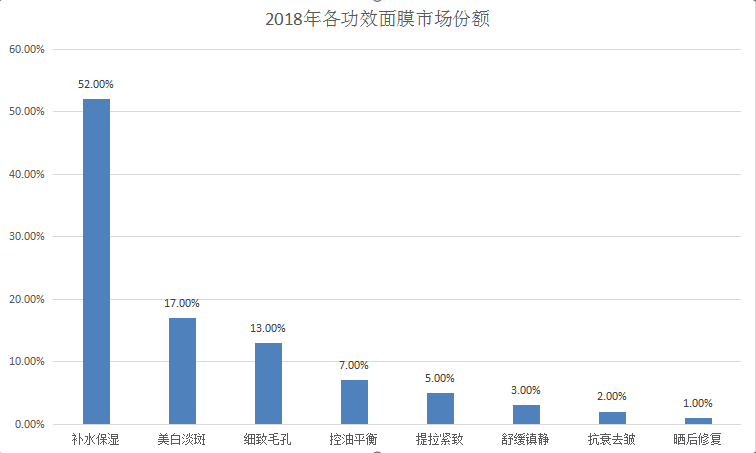 澳門未來游戲趨勢展望與數(shù)據(jù)支持方案解析——聚焦澳門天天開好彩大全的機(jī)遇與挑戰(zhàn)，實踐說明解析_Device96.42.37