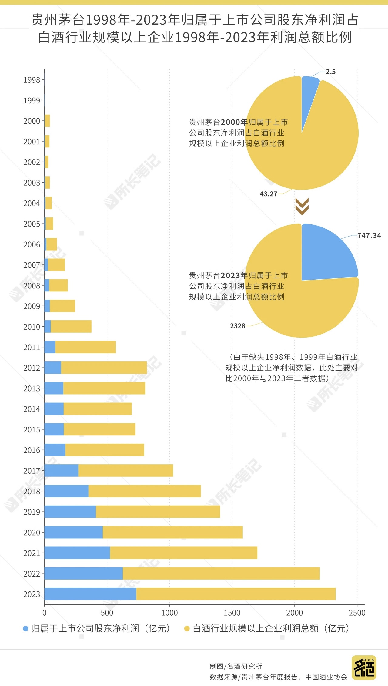 新澳開獎數(shù)據(jù)解析與方案支持——探索未來趨勢的啟示，迅捷處理問題解答_宋版58.44.41