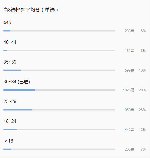 探索7991管家婆一碼一肖資料大全，統(tǒng)計(jì)分析解析說(shuō)明詳解，靈活實(shí)施計(jì)劃_尊貴款47.34.93