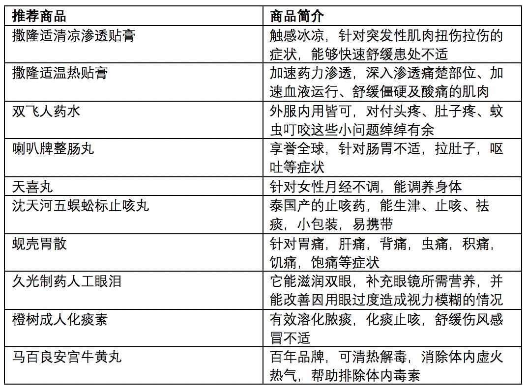 澳門天天最快開獎(jiǎng)結(jié)果查詢表，詮釋說(shuō)明解析，平衡策略實(shí)施_Advanced15.49.70