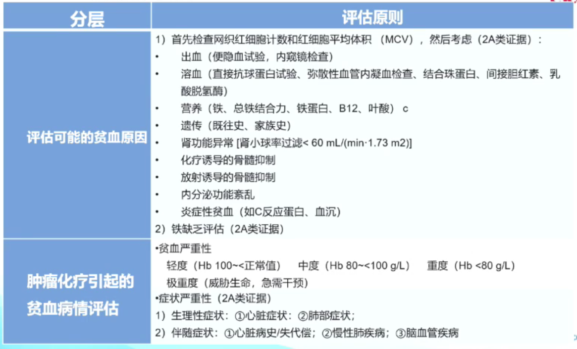 曾朱奶茶 第9頁