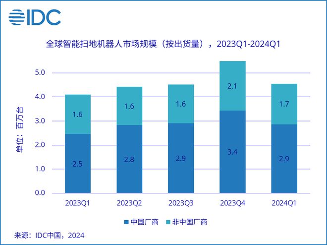 探索前沿科技，解讀跑狗網最新數(shù)據(jù)報告與XT科技趨勢分析，深入設計數(shù)據(jù)解析_bundle72.61.32