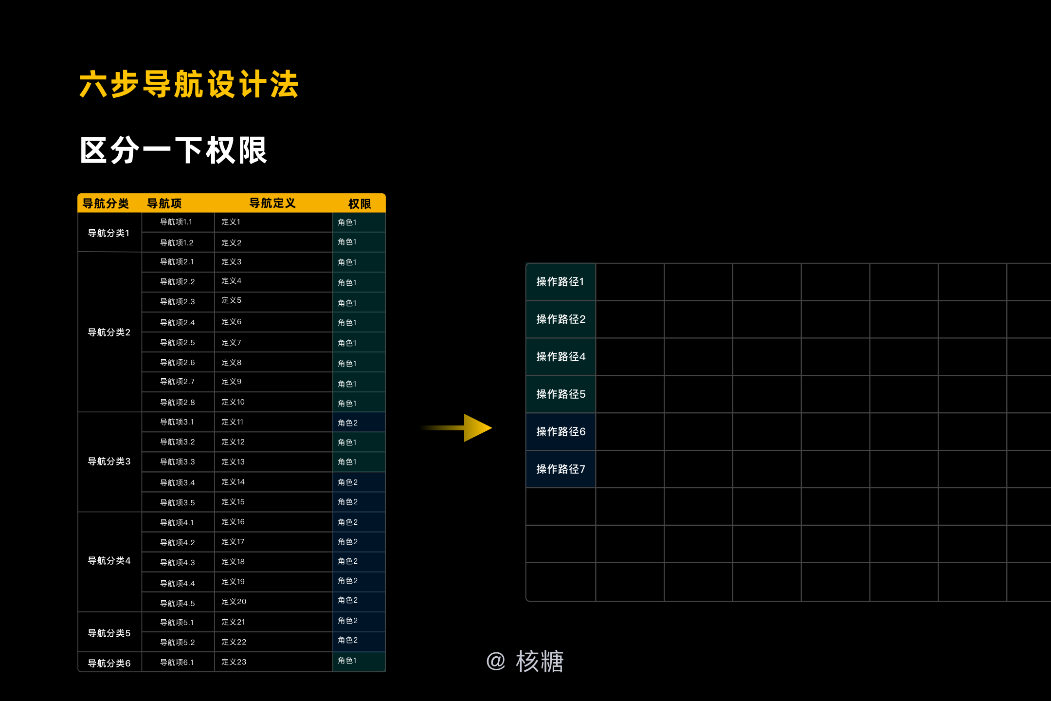 免費公開二肖主二碼與數(shù)據(jù)設(shè)計驅(qū)動解析——蠟版61.22.82探索之旅，快速問題處理策略_鉛版23.30.70