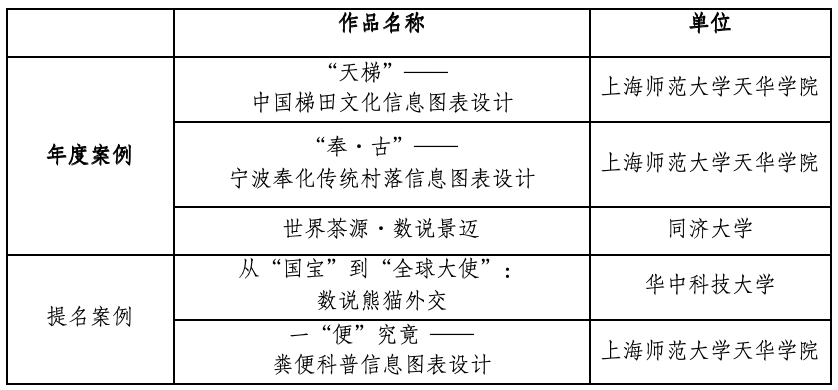 朝三暮四好生肖與數(shù)據(jù)驅(qū)動設(shè)計策略，探索白版之奧秘，適用設(shè)計策略_Harmony90.85.12