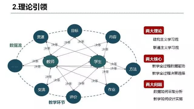 售后服務(wù) 第123頁