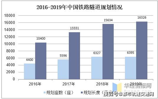 新澳門內(nèi)部資料與公開資料的創(chuàng)造性方案解析，數(shù)據(jù)整合執(zhí)行策略_SP35.72.65