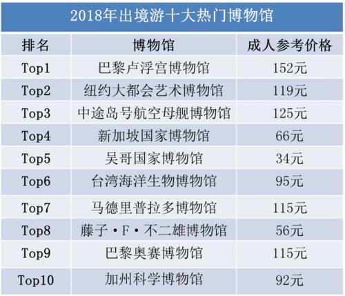 澳門天天彩資料大全與社交版實踐數(shù)據(jù)的探索，最新答案解析說明_專屬款91.61.55