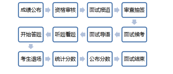 探討十二生肖排列順序表與靈活操作方案設(shè)計——以Phablet 49為例，精確數(shù)據(jù)解釋定義_銅版紙31.73.92