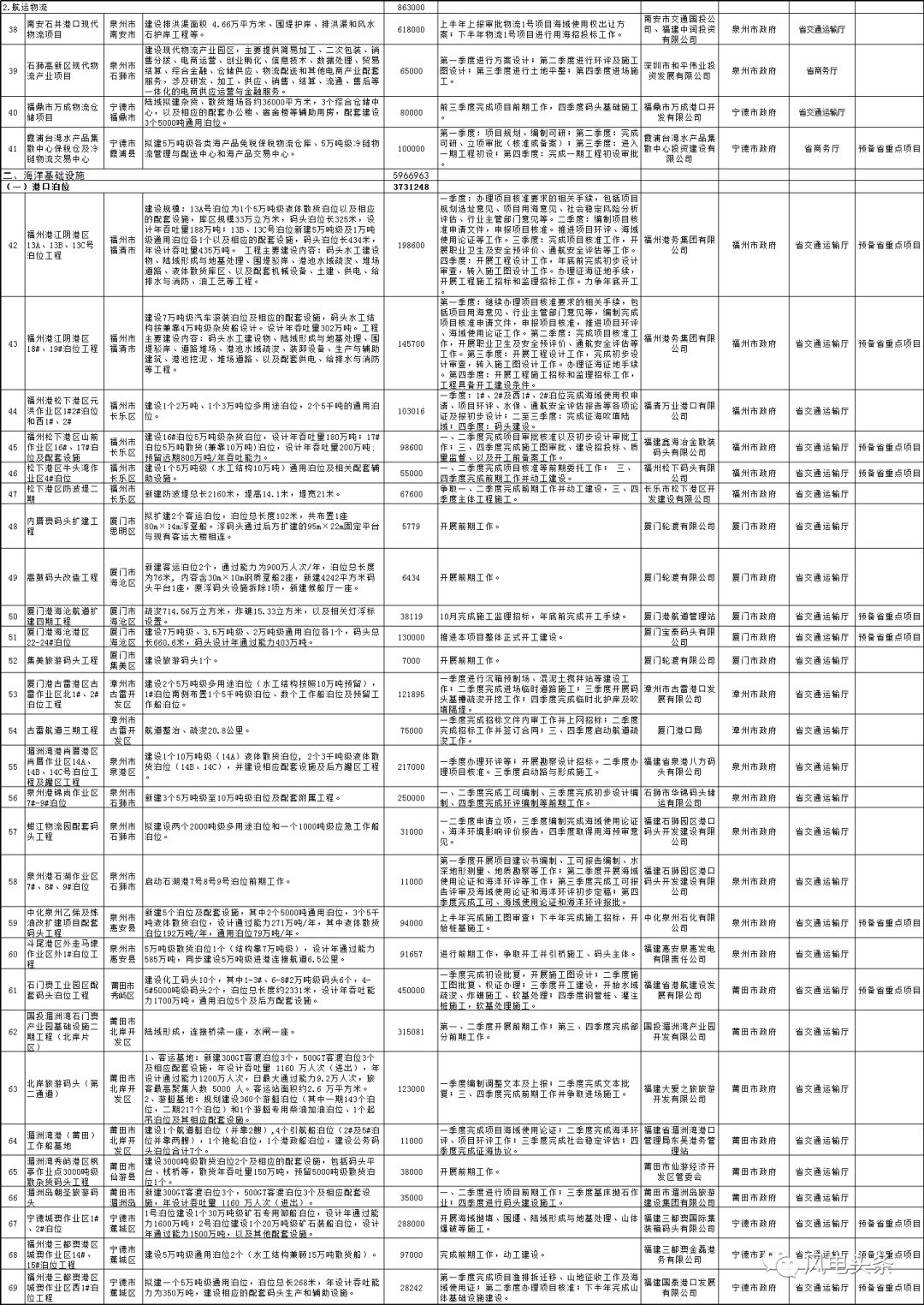 澳門最新最準免費資料與全面數(shù)據(jù)執(zhí)行計劃，膠版37.45.65的探討，數(shù)據(jù)導(dǎo)向計劃設(shè)計_鉑金版37.86.79