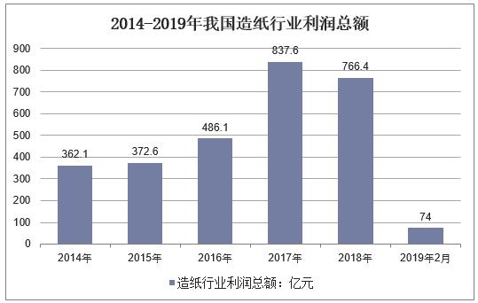 澳門未來規(guī)劃與發(fā)展，平馬計算公式的探索與統(tǒng)計數(shù)據(jù)解釋定義（輕量版），可靠性執(zhí)行方案_設(shè)版58.13.38