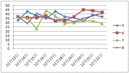 澳門天天彩數(shù)據(jù)支持計劃解析與未來展望，平衡策略指導_頂級款38.19.57