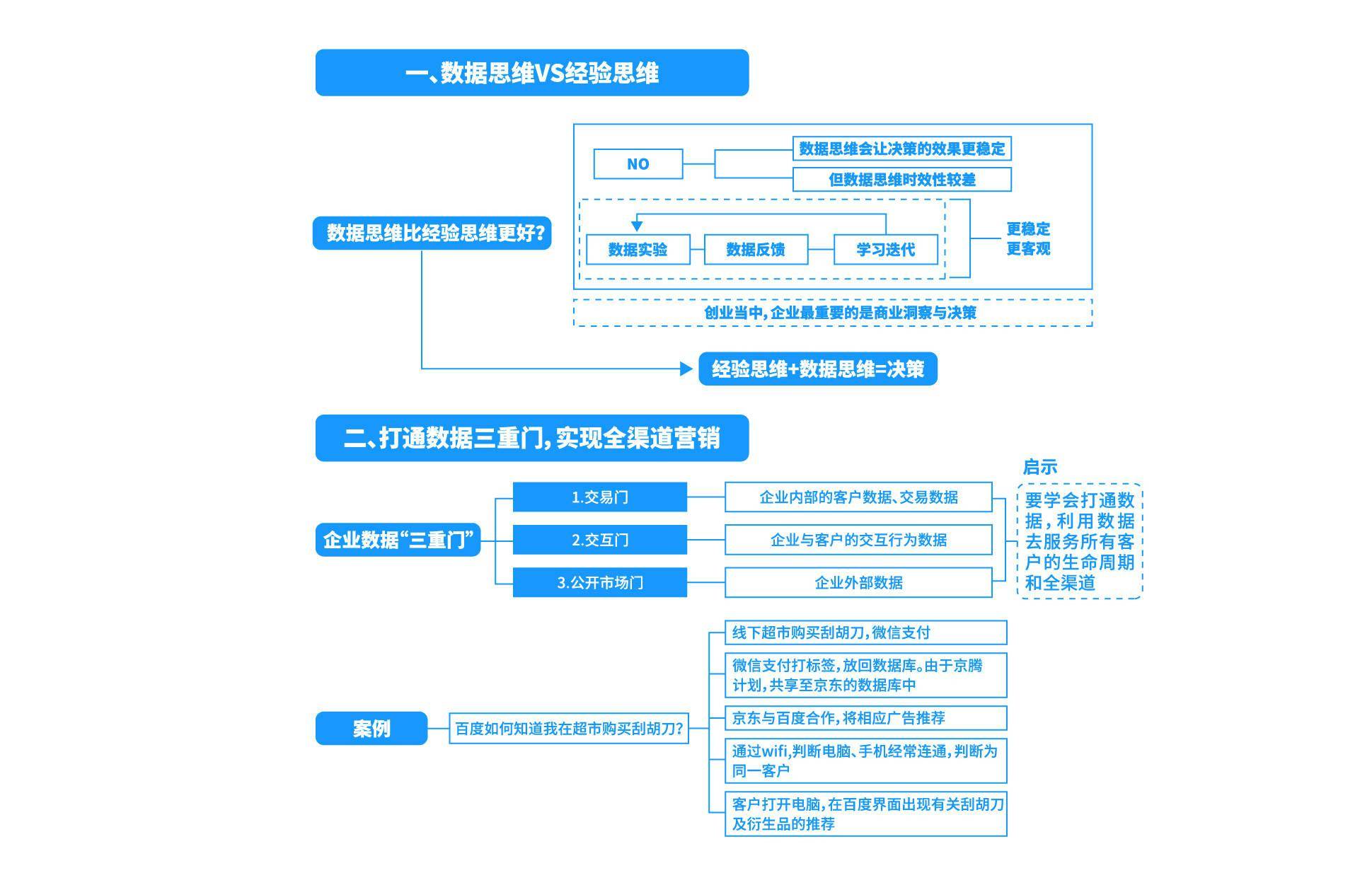 正版資料免費(fèi)大全八百圖庫，清晰計劃執(zhí)行輔導(dǎo)的精簡探索，權(quán)威數(shù)據(jù)解釋定義_鄉(xiāng)版43.68.25