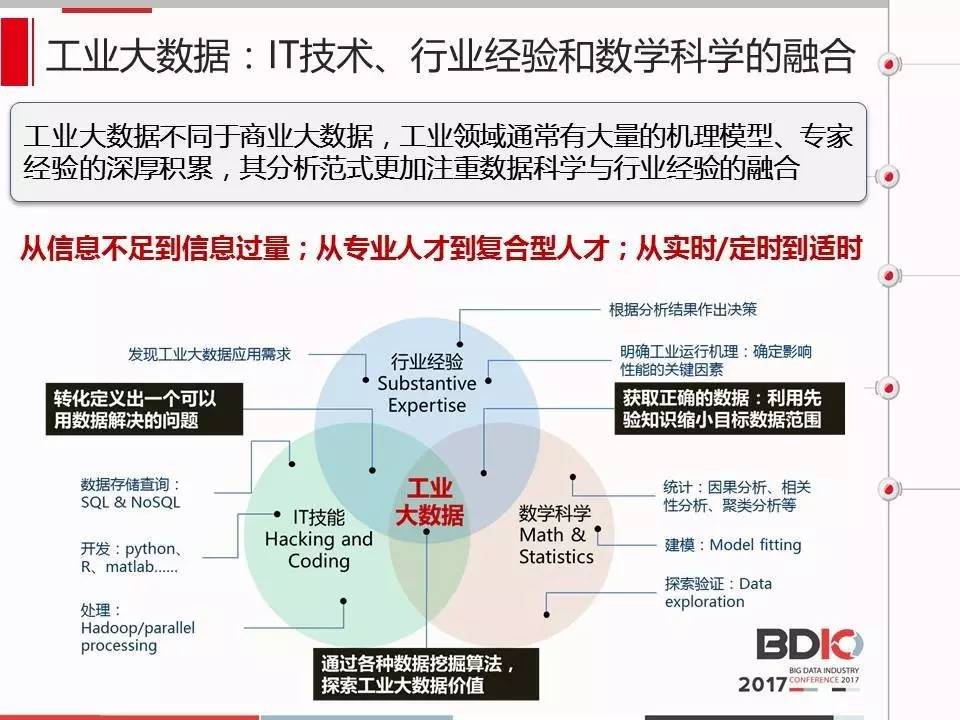 香港前沿澳彩資料分析與評估報告，數(shù)據(jù)實施整合方案_領(lǐng)航版50.17.47