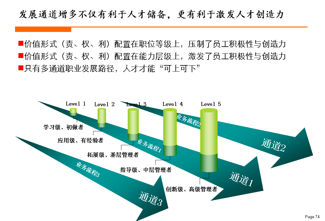 高效執(zhí)行計(jì)劃設(shè)計(jì)，探索未來的馬王中王之路，長期性計(jì)劃定義分析_XE版37.29.44