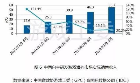 隧道施工設(shè)備 第126頁