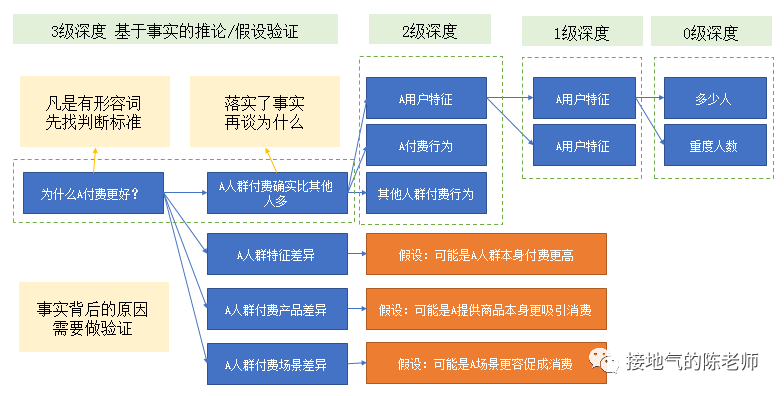 澳門六合今晚直播，深入數(shù)據(jù)策略設(shè)計(jì)與精準(zhǔn)分析，數(shù)據(jù)整合策略解析_特別版42.92.69