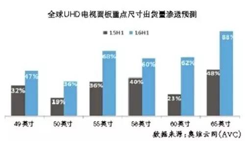 2025年2月 第732頁