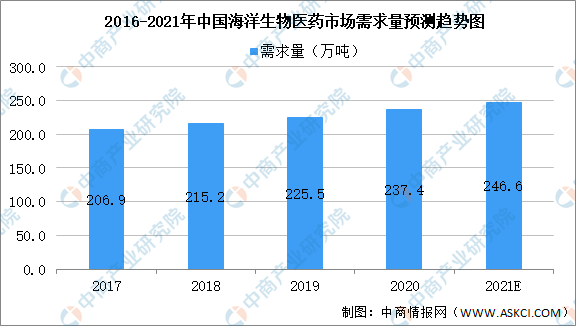 澳六游戲開獎結果解析與預測，走向未來的趨勢預測（基于工具96.97.83的定性評估），數(shù)據(jù)支持設計解析_Gold51.11.22