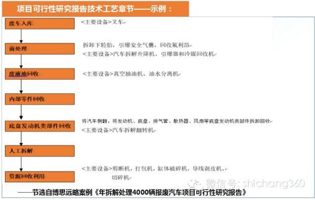 新澳精準四碼準確與可行性方案評估，探索成功的秘訣，快捷解決方案問題_版權頁41.91.42