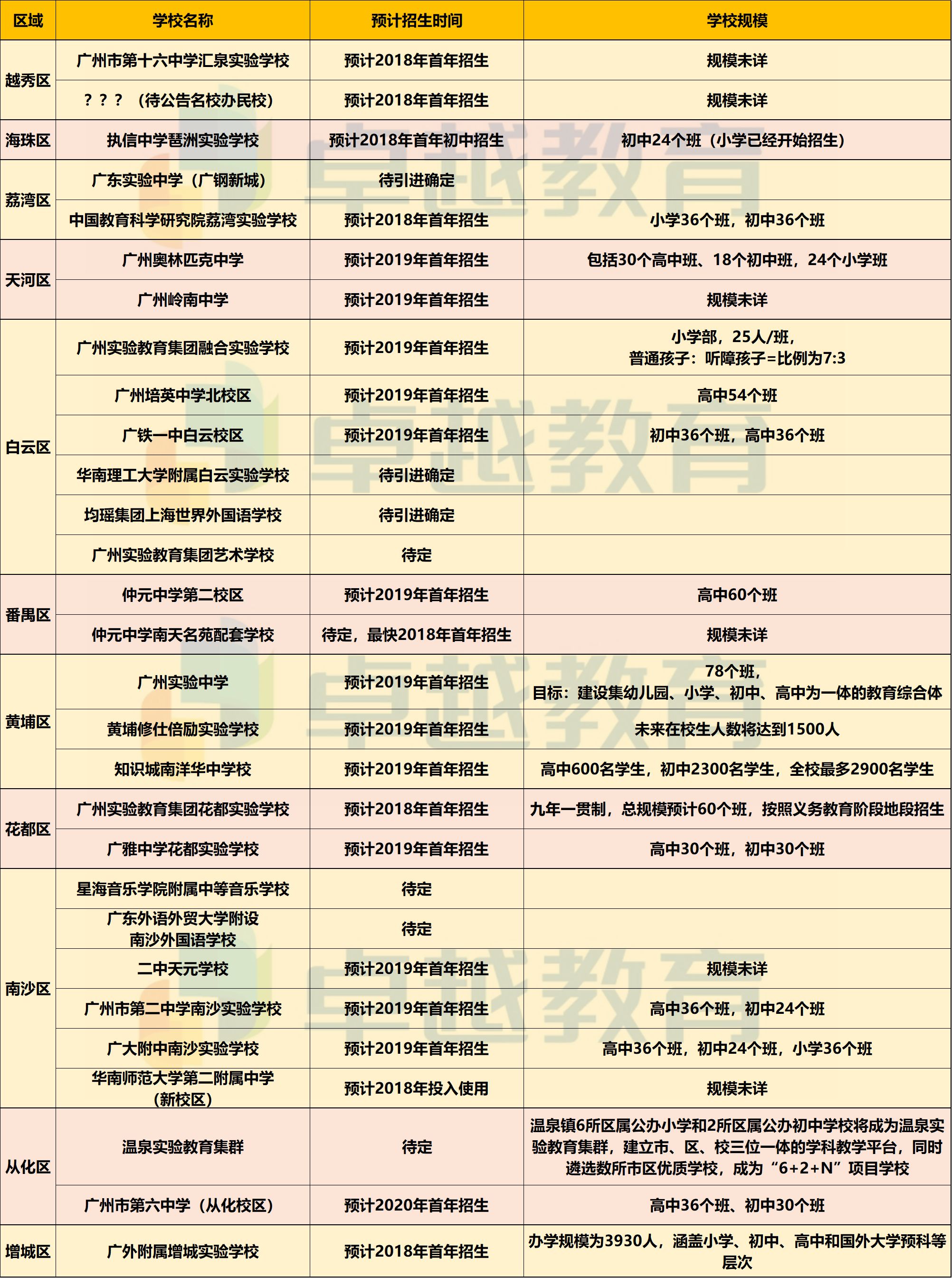 探索未來(lái)澳門的歷史記錄與快速響應(yīng)執(zhí)行策略——以詔版68.12.83為中心，持久設(shè)計(jì)方案策略_LT56.84.62