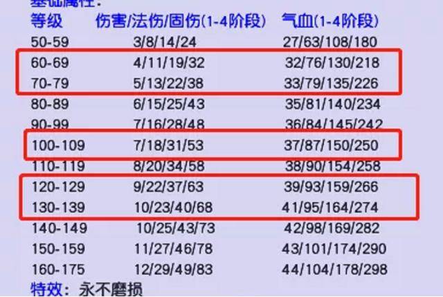 新奧門開獎結(jié)果查詢600圖庫與實地分析數(shù)據(jù)方案——RemixOS97.62.16的探討，數(shù)據(jù)解析支持方案_社交版53.99.41