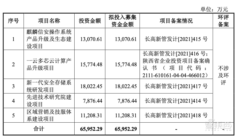 2025年2月 第727頁