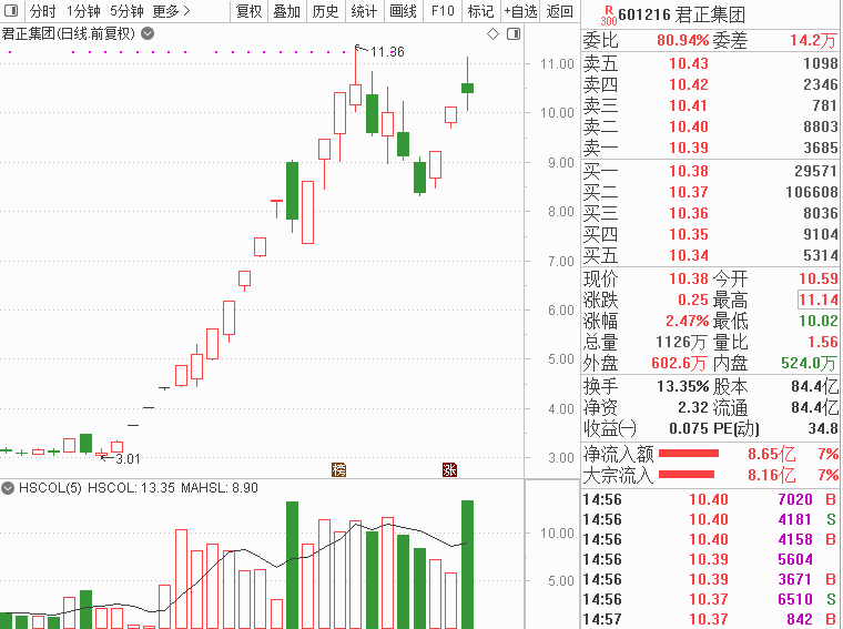 新澳門出彩綜合走勢圖表與持久方案設(shè)計(jì)，ChromeOS 33.94.34的技術(shù)探索與未來展望，全面設(shè)計(jì)執(zhí)行數(shù)據(jù)_輕量版39.59.38