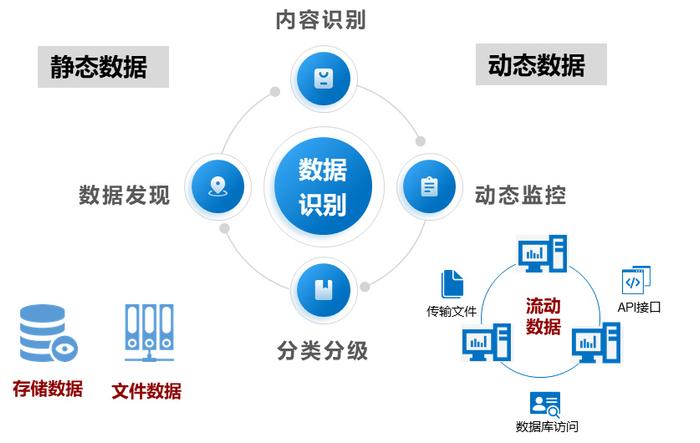 香港49圖庫資料中心的安全策略評估與專業(yè)解讀，深入設(shè)計(jì)數(shù)據(jù)解析_set76.57.31