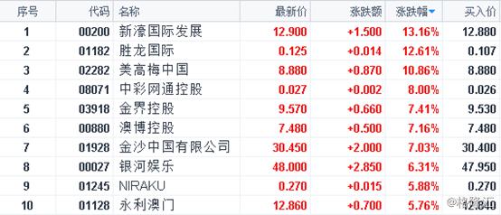 澳門馬彩開獎結(jié)果預(yù)測與穩(wěn)定性策略解析（蘋果版更新至78.17.35），數(shù)據(jù)分析決策_標(biāo)配版15.43.19