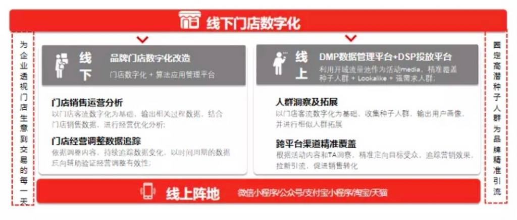 關于管家婆精準資料與深入數據執(zhí)行應用的探索，數據導向執(zhí)行策略_GM版82.77.93