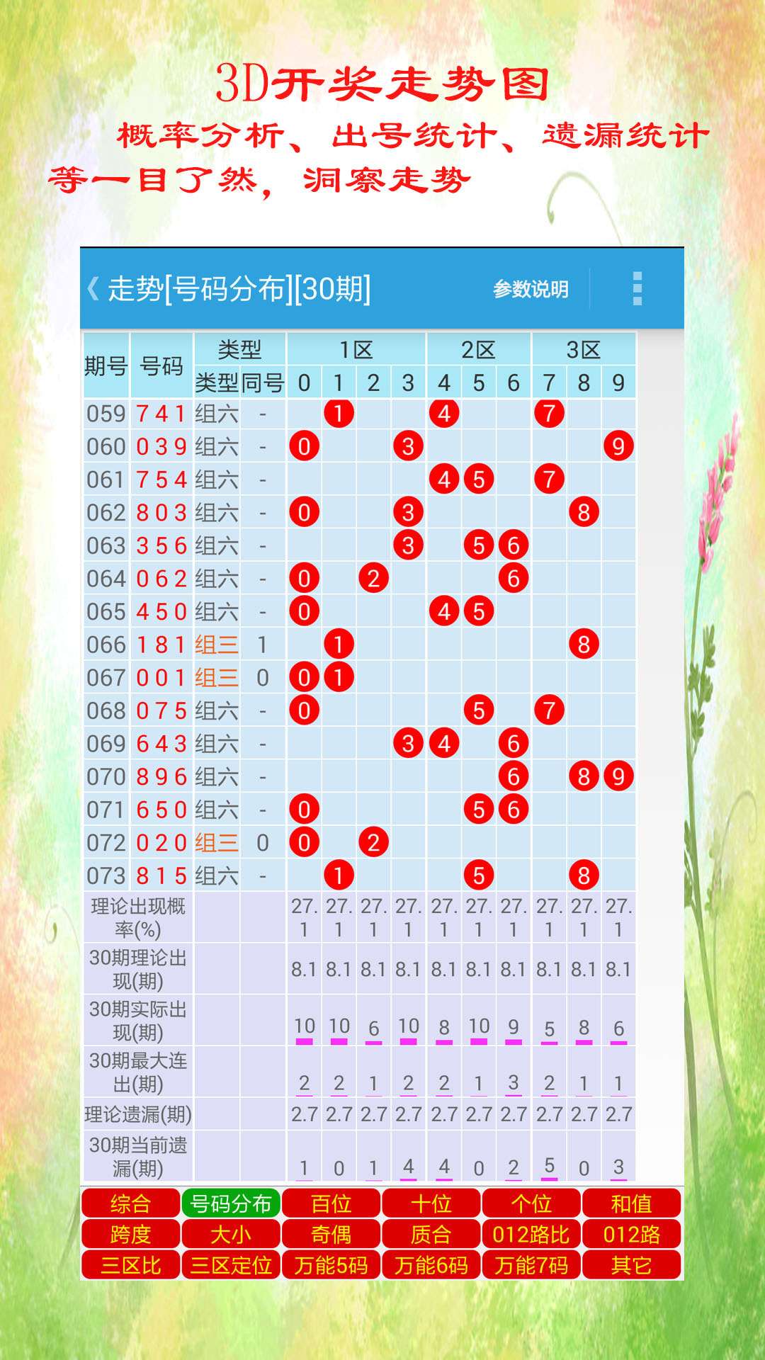 2025年2月 第722頁