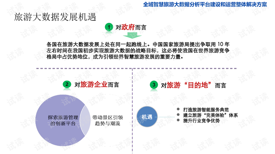 關(guān)于澳門未來規(guī)劃及可靠性方案設(shè)計的研究報告，深層數(shù)據(jù)分析執(zhí)行_膠版27.90.14