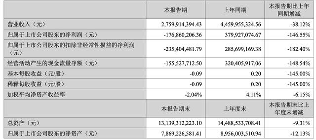 探索未來游戲世界，2024年新澳門香港開獎結果及全面數據應用執(zhí)行展望——錢包版71.65.63的新體驗，可靠性方案操作策略_摹版44.85.28