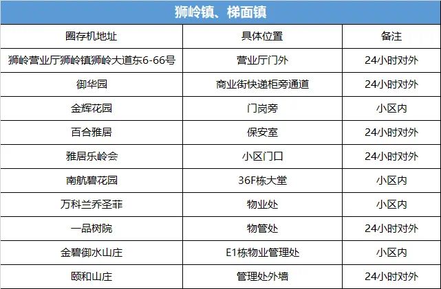 2025年2月 第717頁