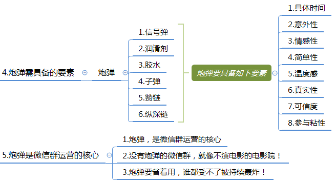 2025年2月 第715頁(yè)