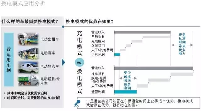 落葉數(shù)思念 第10頁