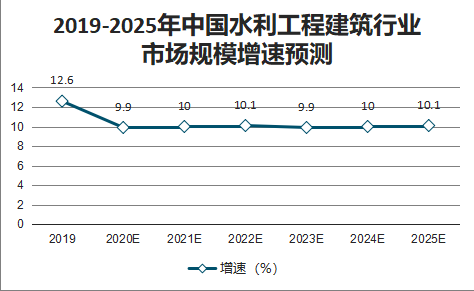 澳門資料大全正版資料公開與實證數(shù)據(jù)解析，定義與探索（2025年展望），可靠計劃執(zhí)行策略_初版39.98.57