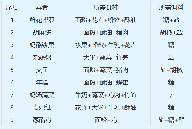 今晚一定出準(zhǔn)確生肖八百圖庫，實(shí)地解答解釋定義與L版特色，最新數(shù)據(jù)解釋定義_WP14.67.24