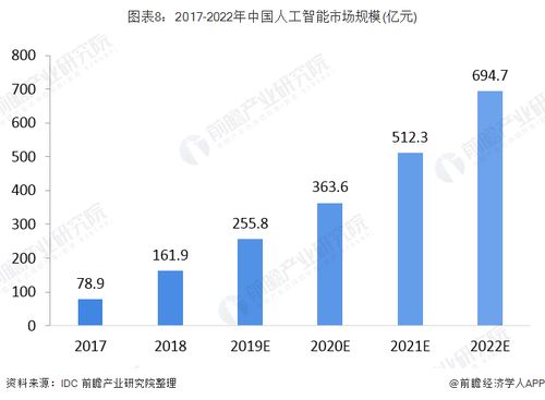 探索未來，2025新澳門正版免費(fèi)資料與實(shí)時(shí)數(shù)據(jù)解析，可靠數(shù)據(jù)評(píng)估_AP98.34.73